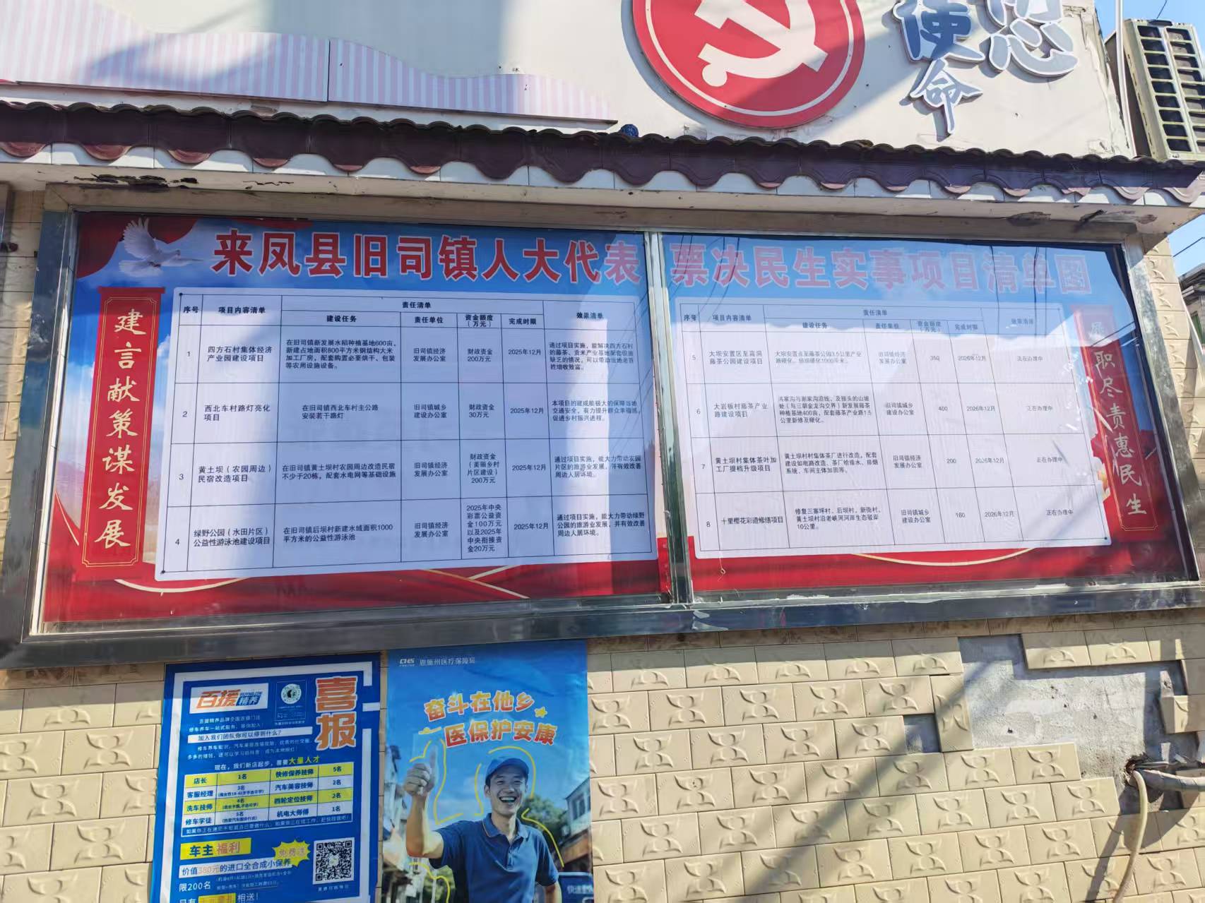 本地人大代表票决民生实事项目公示栏真实项目图